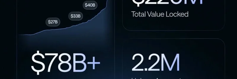 Bluefin Leads Perp DEX Era on Sui with October Buybacks and Soaring Stats