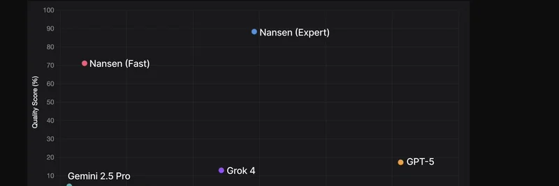 Nansen AI 출시, 온체인 인사이트로 밈 토큰 트레이딩 혁신