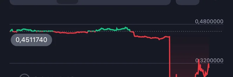 Seedify 被黑：拉勒鲁斯集团幕后操控的大规模加密盗窃——关键见解与安全建议