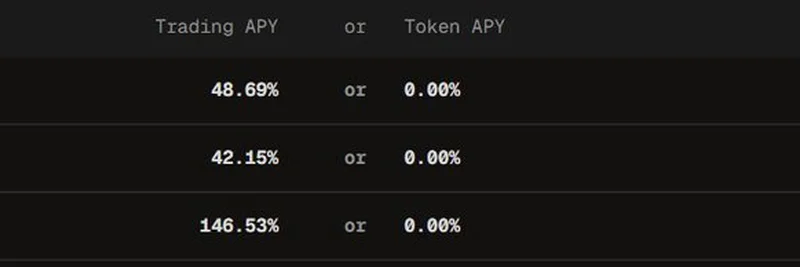 Yield Basis 池瞬间被封顶：BTC DeFi 的游戏规则改变者？
