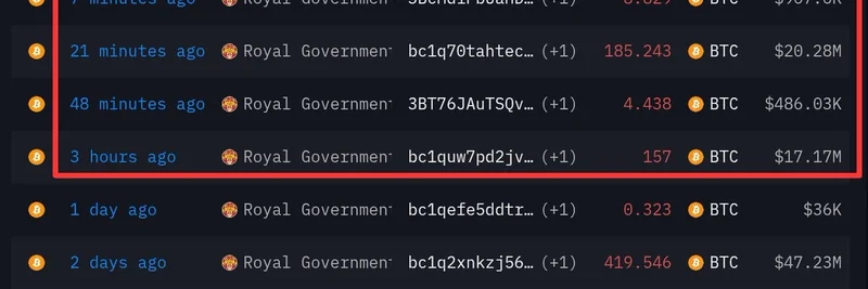 Bhutan Government Transfers $387.8M in Bitcoin to New Wallets: Latest Crypto Move