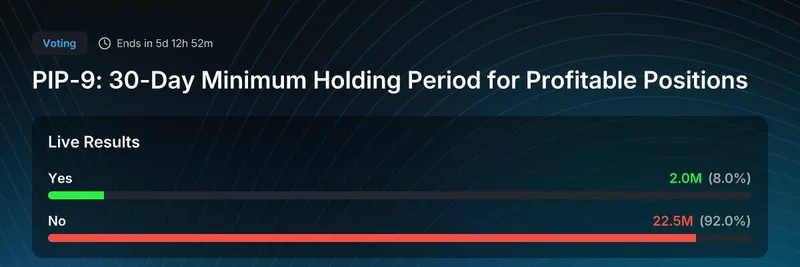 Parcl DAO's PIP-9: Debating a 30-Day Holding Period for Profitable Positions