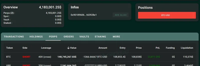 Whale Deposits $4.2M USDC on Hyperliquid, Opens Massive BTC and XRP Shorts