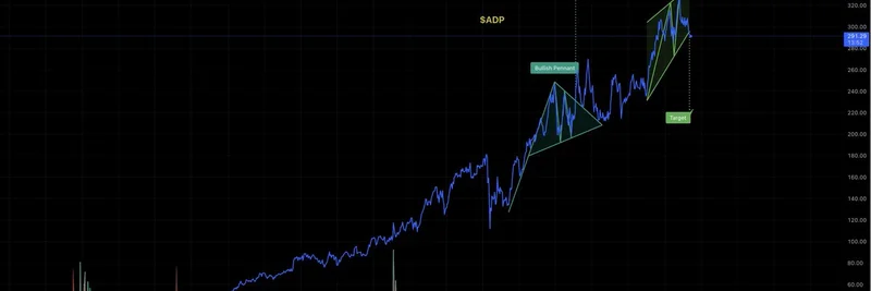 ADP's Potential Role in Stablecoin Payroll: Revolutionizing Crypto Adoption