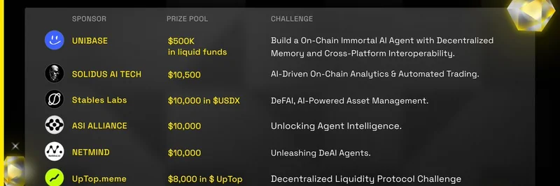 BNB Chain AI Hackathon: Win Over $500K in Prizes with DePIN, DeSci, and DeSoc Challenges