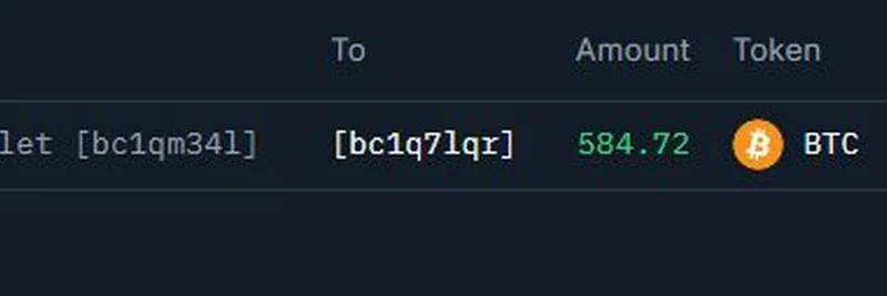 바이낸스에서 새 지갑으로 584.72 BTC(약 $63.9M) 대규모 이체, 추측 촉발