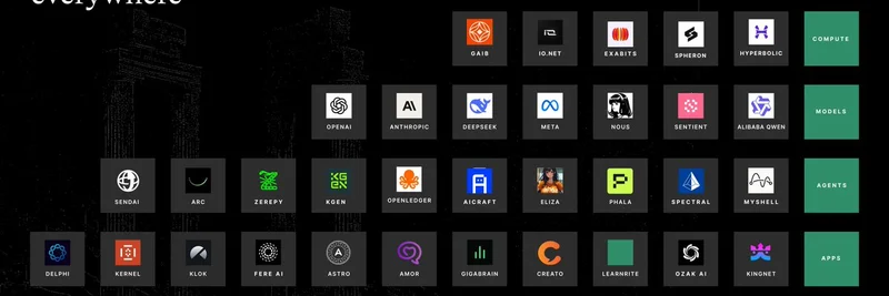 멜템 데미로스의 첫 Crucible 투자: Mira Network의 AI-블록체인 융합이 본격화되다
