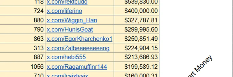 Plasma Crypto Launch: Top Day 1 Depositors and Their X Profiles Revealed