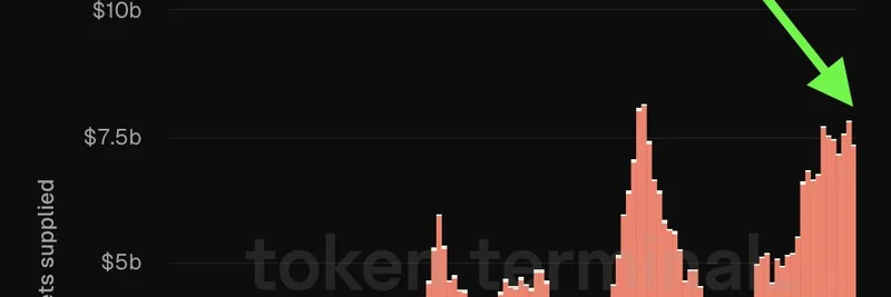 SparkLend 자산, $74억으로 사상 최고치 근접: 2025년 DeFi 대출 붐
