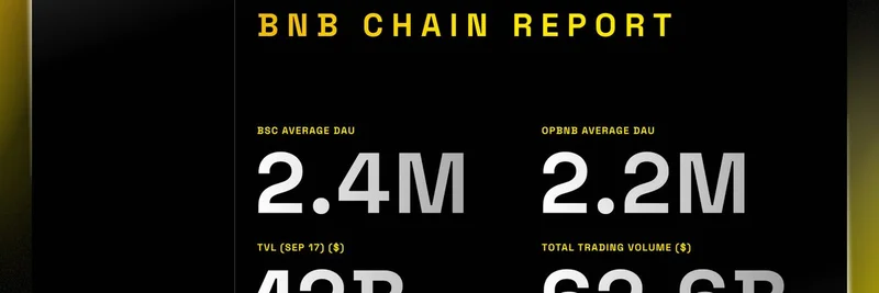 BNB Chain Weekly Report Sep 17-24: 4.6M DAU, $62.6B Trading Volume, 5th Anniversary Buzz, and MVB 11 Insights