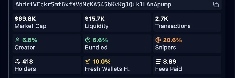 $TILLY meme 币随首位 AI 女演员引发 Solana 热潮暴涨 6 倍