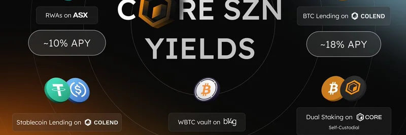 Core DAO：在 Core SZN 解锁比特币、真实世界资产与稳定币的高收益