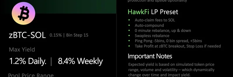 HawkFiのzBTC-SOL向けDEGENイールドプリセット：Solanaでの高利回り流動性を簡素化