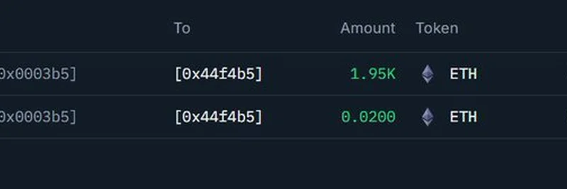 OKXから約2,408万ドル相当のETHを引き出した新規ウォレット：ミームトークン愛好家向けオンチェーン分析