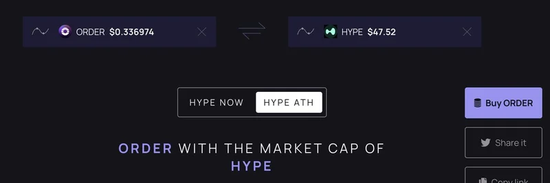 $ORDER Token: Is Orderly Network the Pump.fun of Perpetual DEXes Heading to $10B Market Cap?