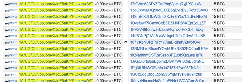사토시 시대 비트코인 고래, 12년 만에 깨어나 4,424만 달러 상당 BTC 이동