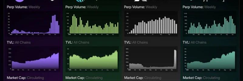 Why $ORDER Is the Most Undervalued Perp DEX According to Crypto Insiders