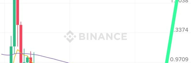 Kadena Joins BSCNews Directory: A Boost for $KDA and Its Meme Coin Ecosystem