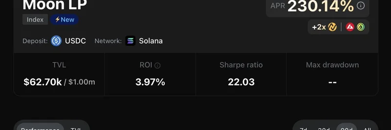 TradeNeutral, Moon LP 출시: Solana perps의 유동성 통합