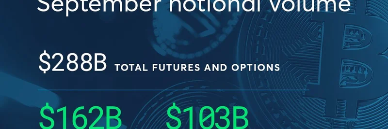 CME 그룹, 2025년 9월 암호화폐 선물 거래액 $288B 기록: 밈 토큰에 미치는 영향