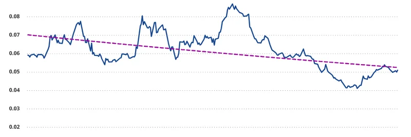 Solana's September 2025 Outperformance: Stablecoin Surge, Tokenized Stocks Dominance, and Key Upgrades Boosting SOL vs ETH