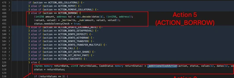 MIM Spell 攻击：有缺陷的 cook function 导致 170 万美元损失