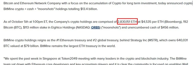 BitMine 的 ETH 持仓超过 283 万枚：大胆策略瞄准以太坊供应的 5%