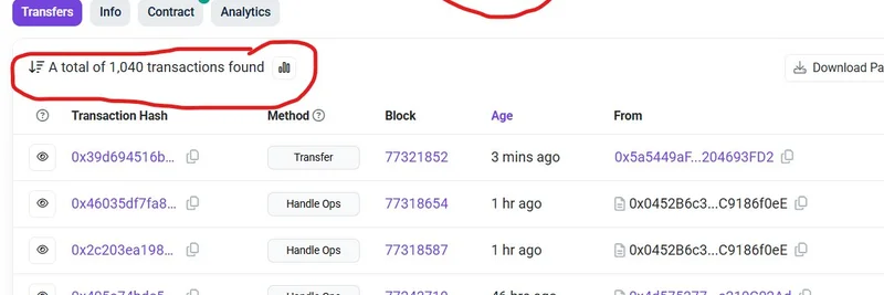 DropD Network 사용자, 5만 개 이상의 DRPD 토큰 획득: 사랑과 생계를 실현하다