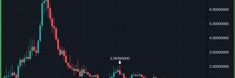 Graphite Protocol ($GP)：2,000万ドルのトレジャリーと月間150万ドルの収益を持つ過小評価のSolana銘柄？