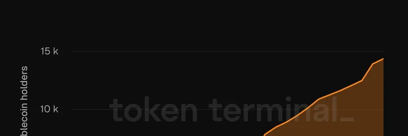 MetaMaskのmUSDステーブルコインがLineaで14K超の保有者を突破：DeFiのマイルストーン