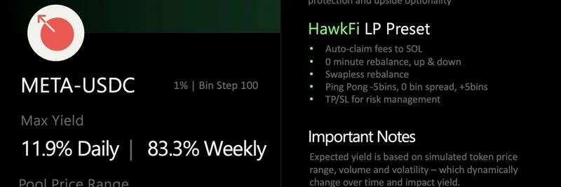 $METAの取引量が急増：HawkFiがMetaDAOの futarchy season に向けて流動性提供者に呼びかけ