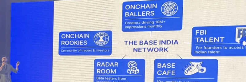 Base India Network Thriving: Bringing Onchain Revolution to India