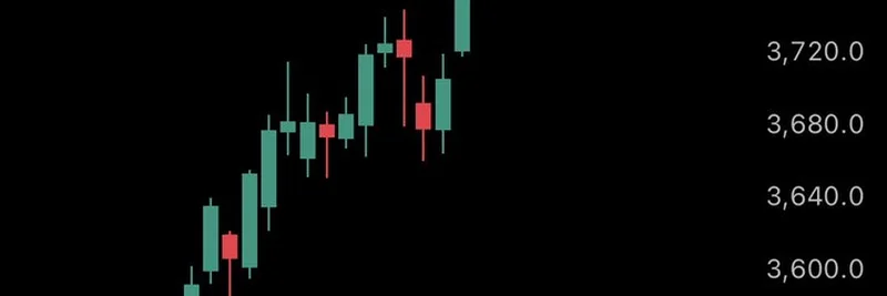 금값 1온스당 $4,000 돌파: 밈 코인과 암호화폐 투자자에게 의미하는 바