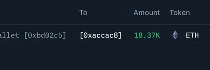 BitGoから新しいウォレットへ大量の18,366 ETH（8,636万ドル相当）が移動——Bitmine Immersion Technologiesに関連か