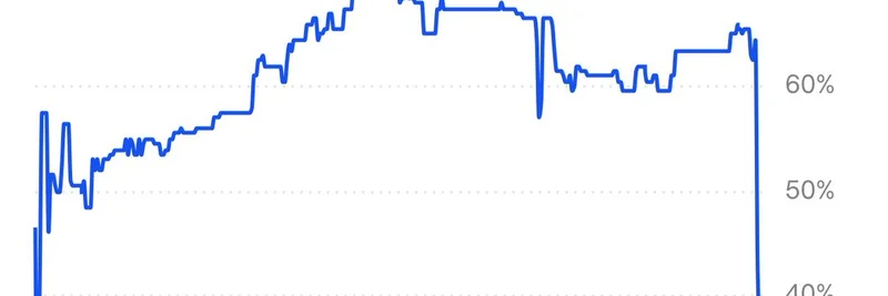 Meteora의 $MET 토큰 출시가 48% 초기 유통 물량으로 FDV 메타를 뒤흔들다