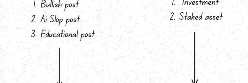 预售与 ICO:DavidOnChain 认为的下一个加密大趋势