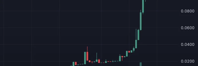 SEND 代币在 GeckoTerminal 飙升 125%：是什么推动了这波热潮？