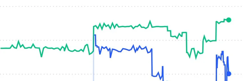 Kalshi 上 Monad 空投概率激增:本月 51%,12 月前 90%