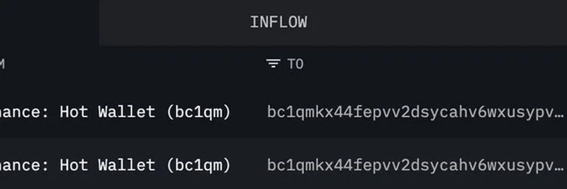 New Wallet Withdraws 1,000 BTC Worth $122M from Binance: Implications for Crypto Markets