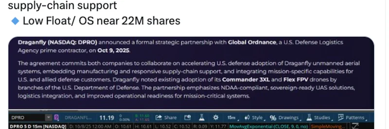 Retail > 🔍 **Evaluating crypto connections** > ***- Dragonfly (without 'a') is a crypto VC firm, Dragonfly.xyz, but Draganfly is different.*** 投资者转向股票：$DPRO 的暴涨映射出 Meme Coin 的疯狂