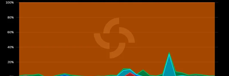 Solana Dominates Tokenized Stock Trading with Over 95% Market > ***- Cover image URL is https://pbs.twimg.com/media/G2wkoU6W0AAQ7w8.jpg, showing a chart.*** Share in Past 30 Days