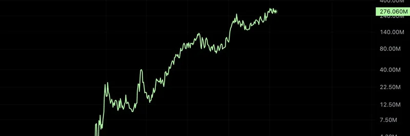 $TIBBIRがビットコイン優位性に逆行：台頭するAI・ミームトークンの分析