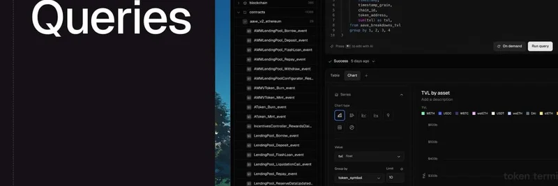 Token Terminal Launches Queries: Revolutionizing Onchain Analytics for Crypto Including Meme Tokens