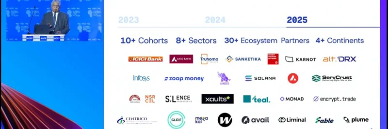 Web3 遇上传统金融：Wormhole 在全球金融科技节的点名，预示着加密在印度的大动作