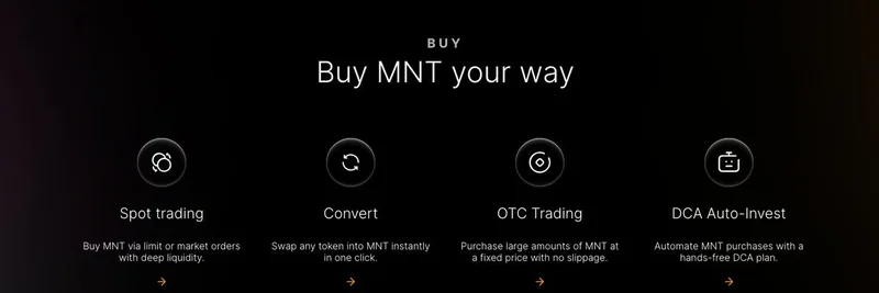 なぜMantle（MNT）は次のBNBになり得るのか：投資家Kyleの洞察