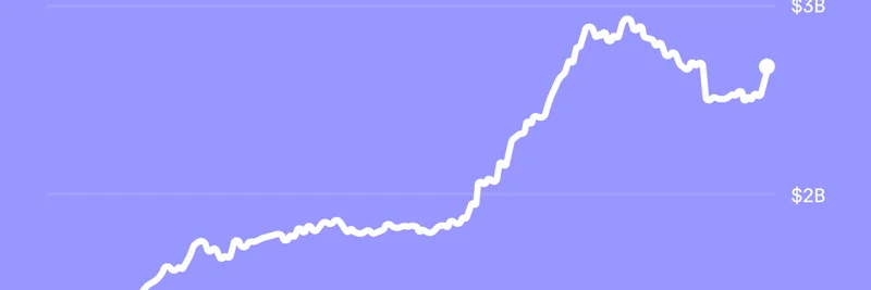 Aave USDC Deposits Hit $2.4 Billion: Upward Trend Signals Strong DeFi Growth