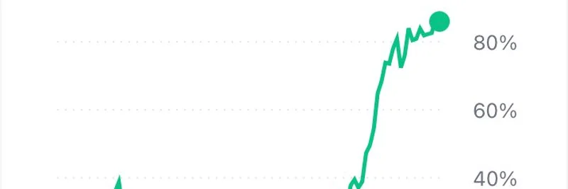 BNB 迷因币混乱：内部鲸鱼、跑路（rug pulls）与对 CZ 屏蔽 StarPlatinum 的 500 万美元押注