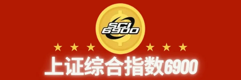 BNB 체인의 SCI6900: 밈 토큰 개요, 거래, 위험 및 온체인 점검