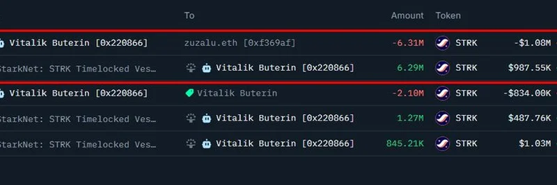 Vitalik Buterin Sells Meme Tokens and Transfers $988K in STRK: Latest On-Chain Insights