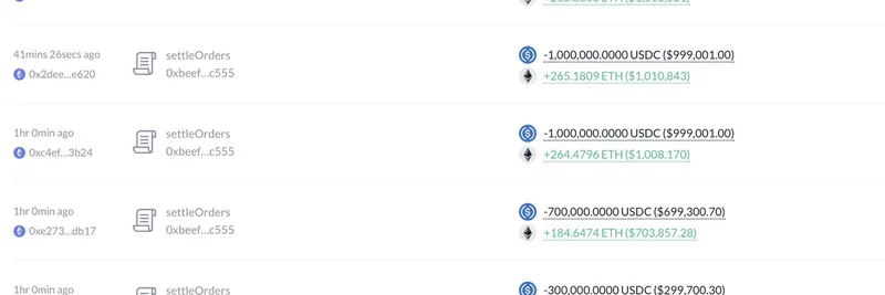 7 Siblings Whales Buy ETH Dip Amid Market Crash: Insights and Implications